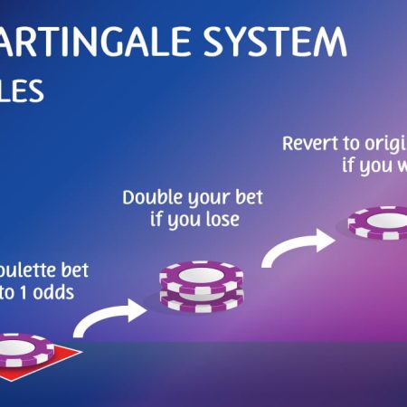 Martingale Betting Strategy – Does the Staking System Apply to Sports?